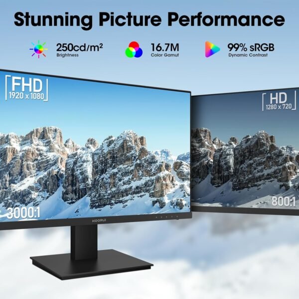 KOORUI, Monitor 27 Pulgadas 75 Hz FHD 1080P
